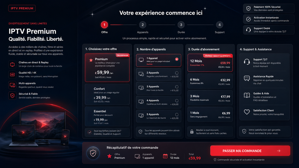 IPTV Premium avec prix transparents et aide a l'installation